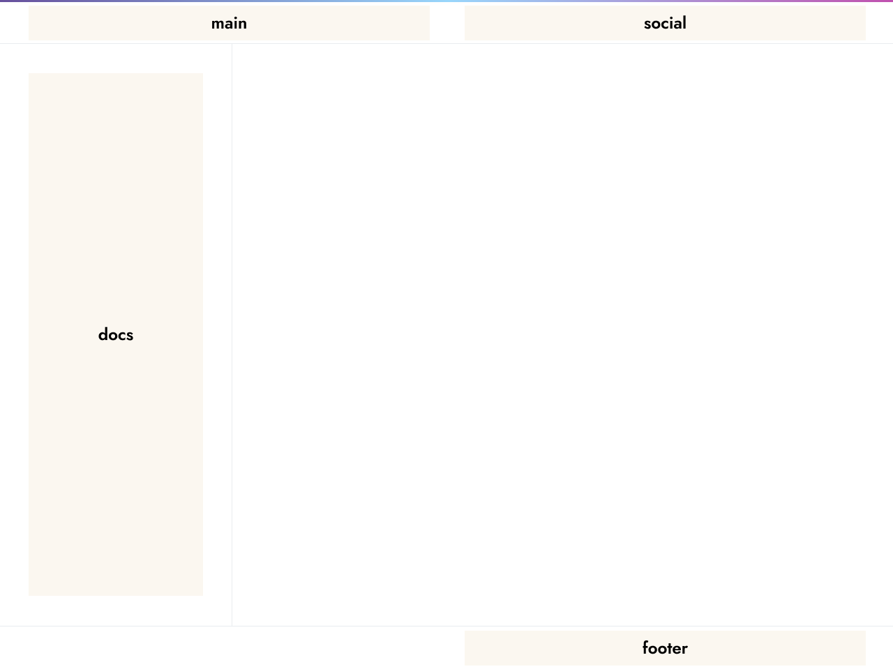Menu Structure