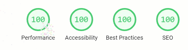 Google Lighthouse Scan Results Hyas