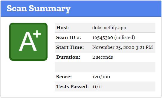 Mozilla Observatory Scan Summary Hyas